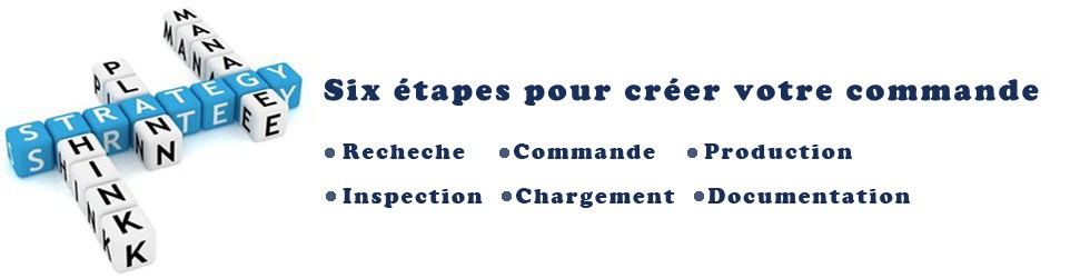 sectors